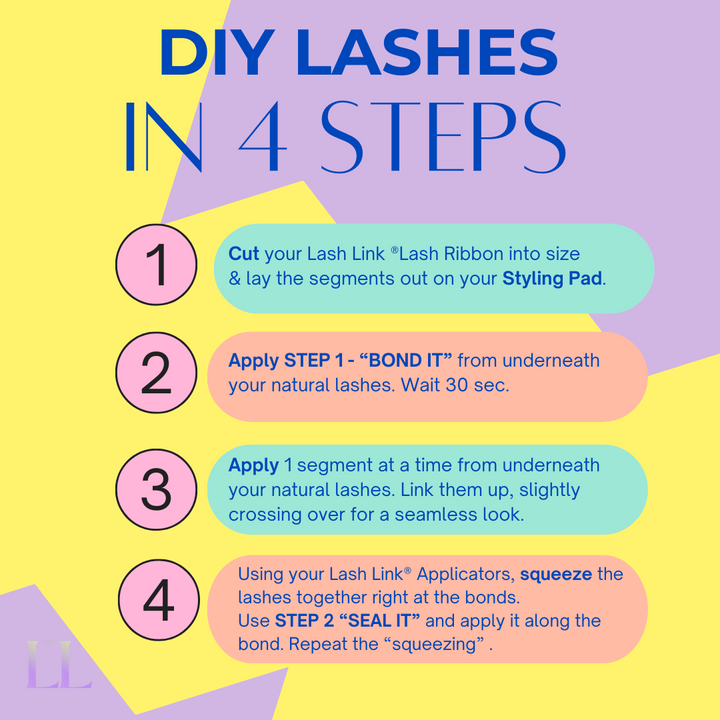 Infographic titled "DIY Lashes in 4 Steps" with numbered instructions on how to apply lash extensions using Lash Link&