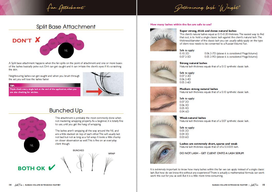 a Russian Volume Eyelash Extensions Manual (E-book) with instructions on how to apply eyelash extensions by Lash Tribe.