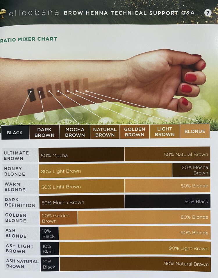 A professional poster showcasing the various styles of henna tattoos, including Elleebana Brow Henna by Elleebana and eyebrow tinting.