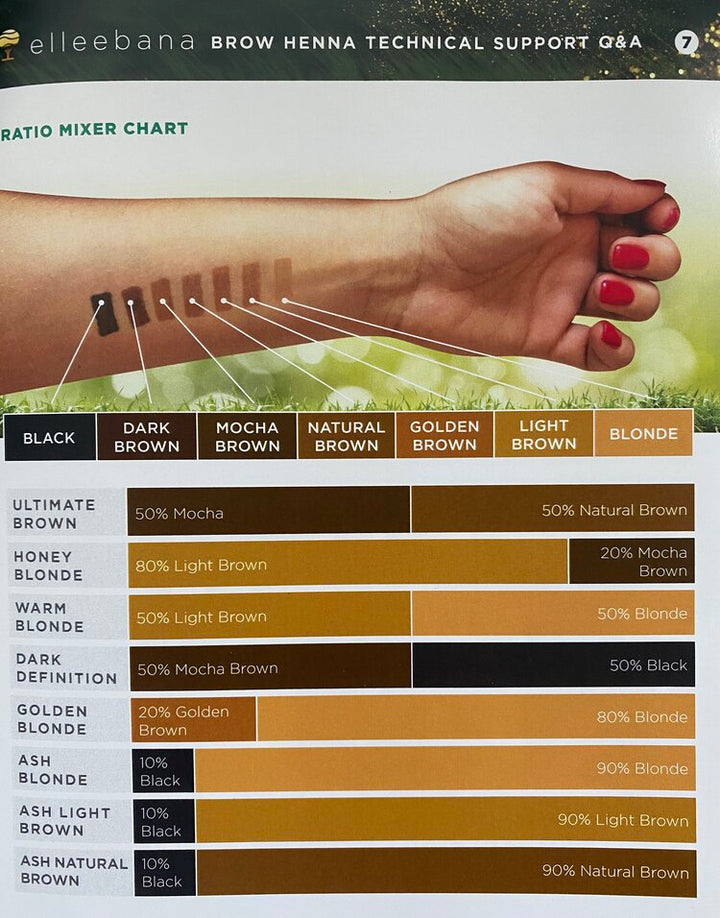 A professional poster showcasing the various styles of henna tattoos, including Elleebana Brow Henna by Elleebana and eyebrow tinting.